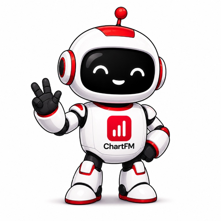 ChartFM